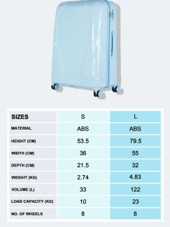 „it Luggage“ Hartschalenkoffer Mit 4 Rollen